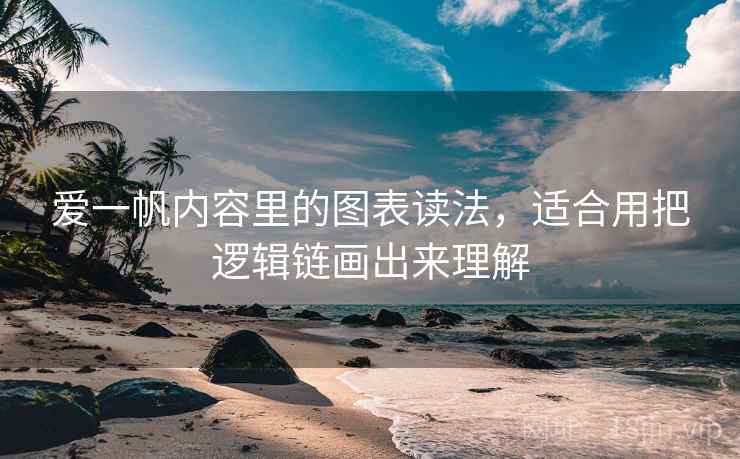 爱一帆内容里的图表读法，适合用把逻辑链画出来理解