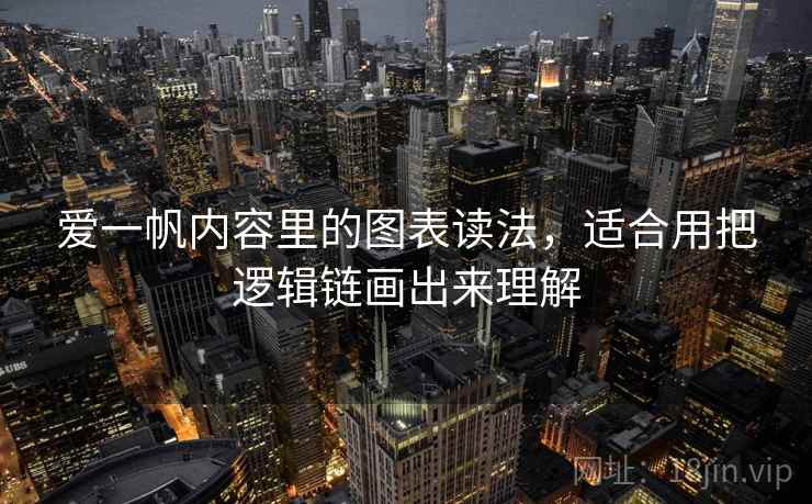 爱一帆内容里的图表读法，适合用把逻辑链画出来理解
